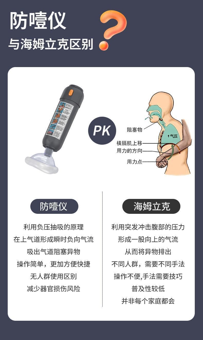 Home Emergency Kit — Compact Airway Clearance Tool